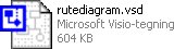 Hent rutediagram
