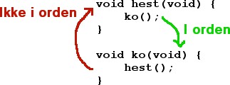 Programmering sucks!